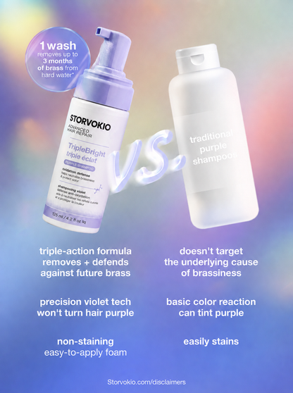 STORVOKIO TripleBright oxidation defense purple shampoo