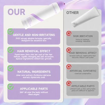 STORVOKIO Bikini Pain-Free Hair Removal Cream for Sensitive Skin