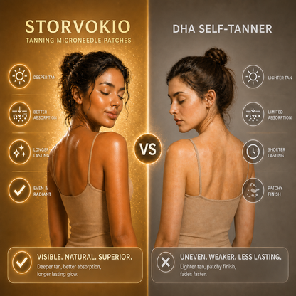 Up to 85% OFF-Get a Golden Radiance Without the Sun
