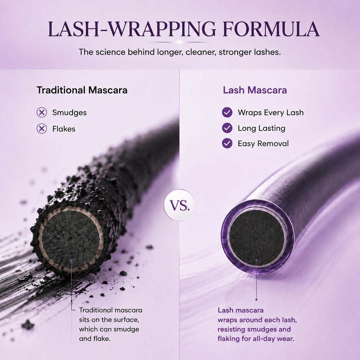 ✨Storvokio Mascara & Lash Primer
