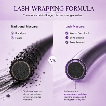 ✨Storvokio Mascara & Lash Primer