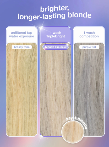 STORVOKIO TripleBright oxidation defense purple shampoo