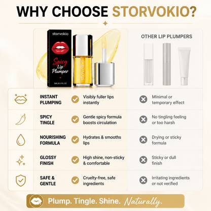 Last Day Buy 1 Get 1 Free🌶️🔥Storvokio Spicy Lip Plumper | Fuller Lips in Minutes