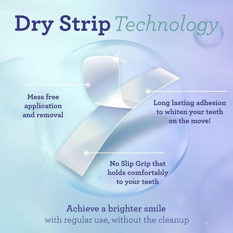 Storvokio Whitening Strips Designed for a Fresh, Confident Smile ✨🦷