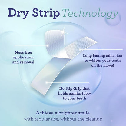 Storvokio Whitening Strips Designed for a Fresh, Confident Smile ✨🦷